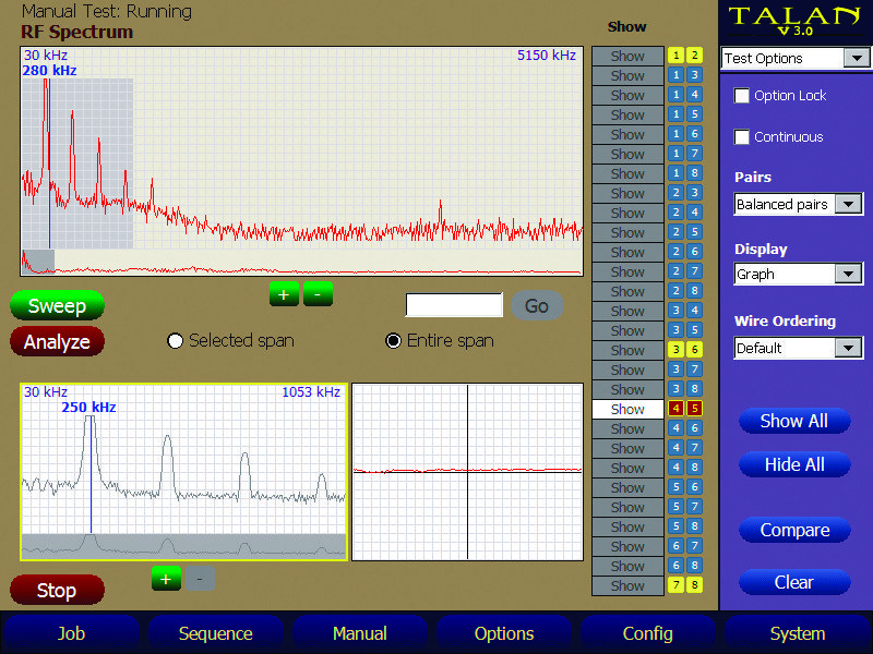 Image d'une analyse de spectre à Lausanne | SABRINA BENEZET SA Détective privé Suisse
